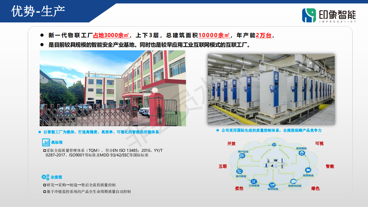 印象智能行为管理项目书(1)_24.png