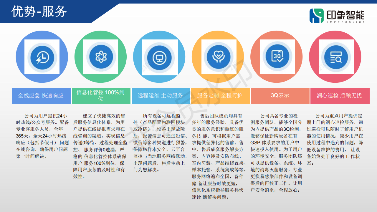 印象智能行为管理项目书(1)_26.png